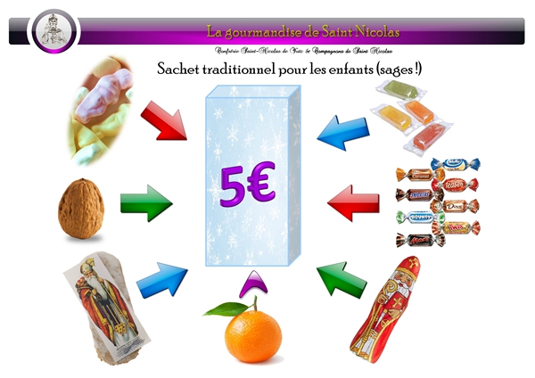 PRIX tarifs Gourmandise SN 2022 JPH